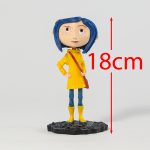 NECA Coraline Jones Head Knocker 8